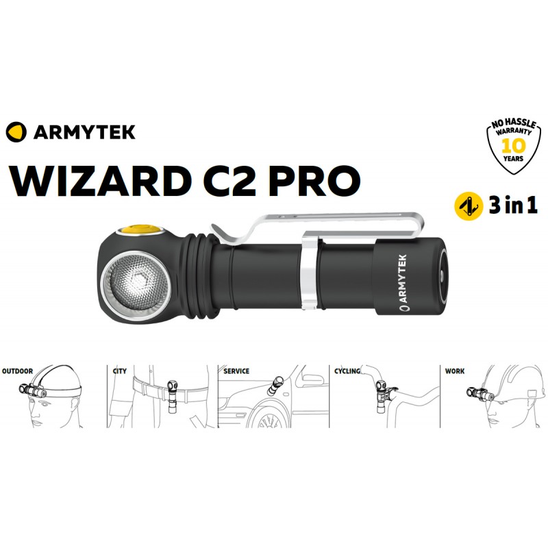 Armytek Wizard Pro v3 XHP50 Lampe Frontale LED Amovible avec Clip Ceinture avec dragonne 